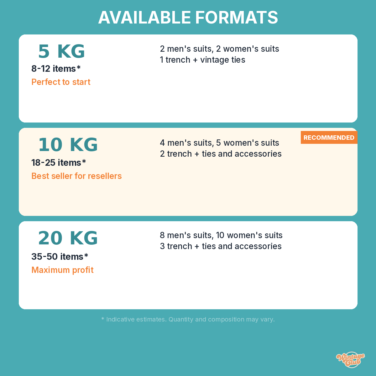 Available formats Vinted Reseller KiloBox - 5kg 10kg 20kg 50kg sizes
