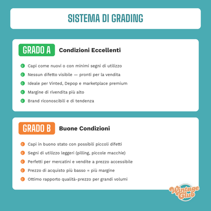 Sistema di grading abbigliamento vintage - Grade A e Grade B Wintage Club